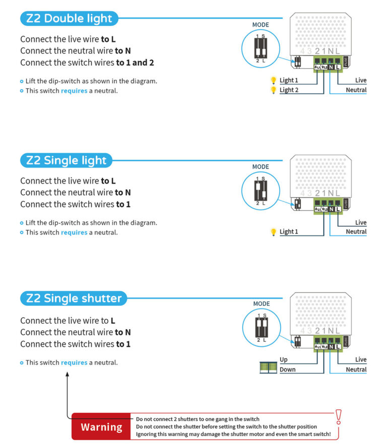 SW-Z2-english-inst