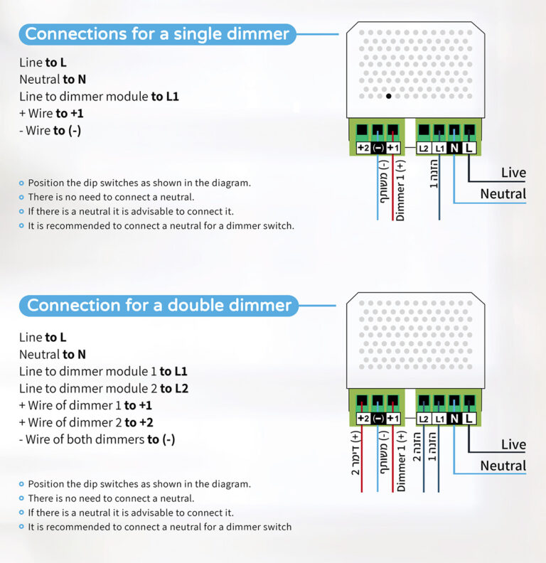 SW-D1-10-english-en